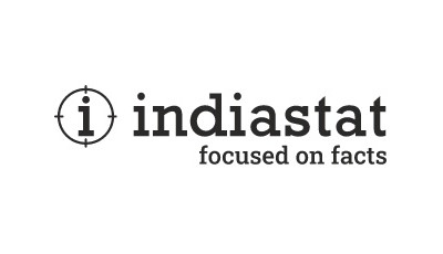 Indiastat